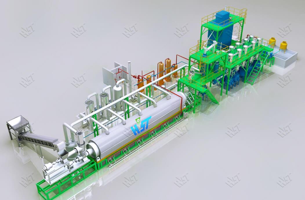 Pyrolysis Plant